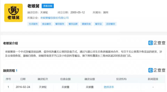 老娘舅创始人卖两间店面房用于研发,攻克标准化,董事