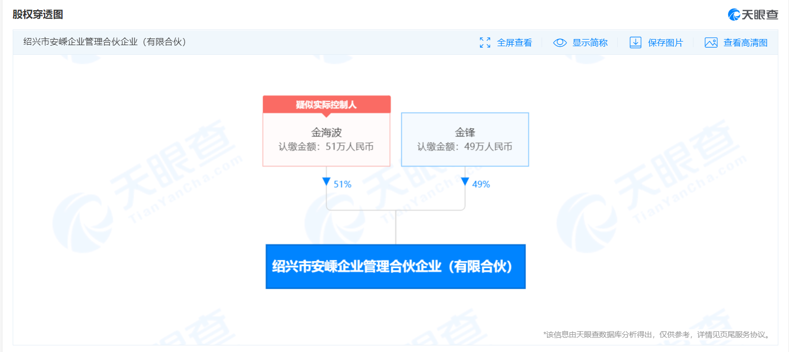 王悦失去恺英网络第一大股东地位现任董事长金峰被动上位