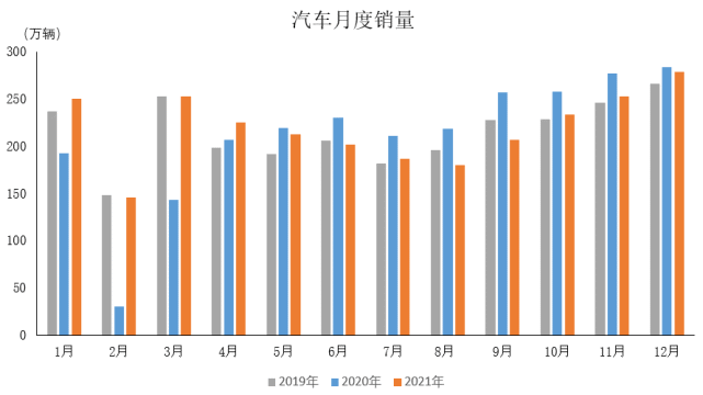 汽车行业大变局，灿谷交易服务平台转型成效如何？