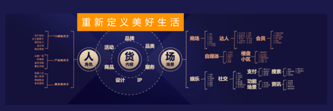 一个校区年gmv 1000万,它如何重新定义美好退休生活新消费?
