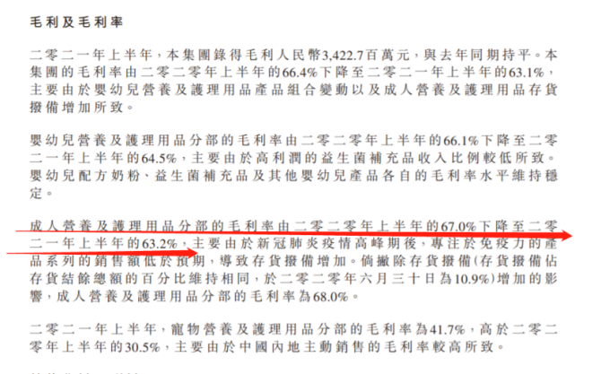 新知达人, 益生菌同比跌46%，健合“并购”之路困难重重