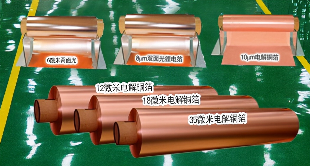 a股锂电铜箔,短期看产能和涨价,长期跟踪新能源车销量