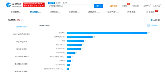 风糜全球、年销128亿！著名品牌好丽友突陷“双标”争议