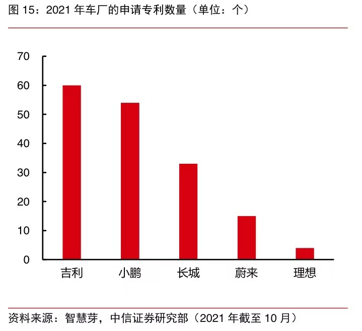 小鹏汽车再出事，疑似“刹车失灵”，造车新势力怎么了？