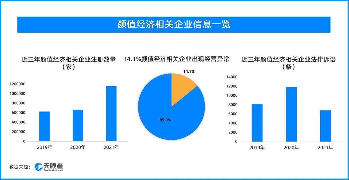 三个关键词，洞见互联网医疗下一个十年走势