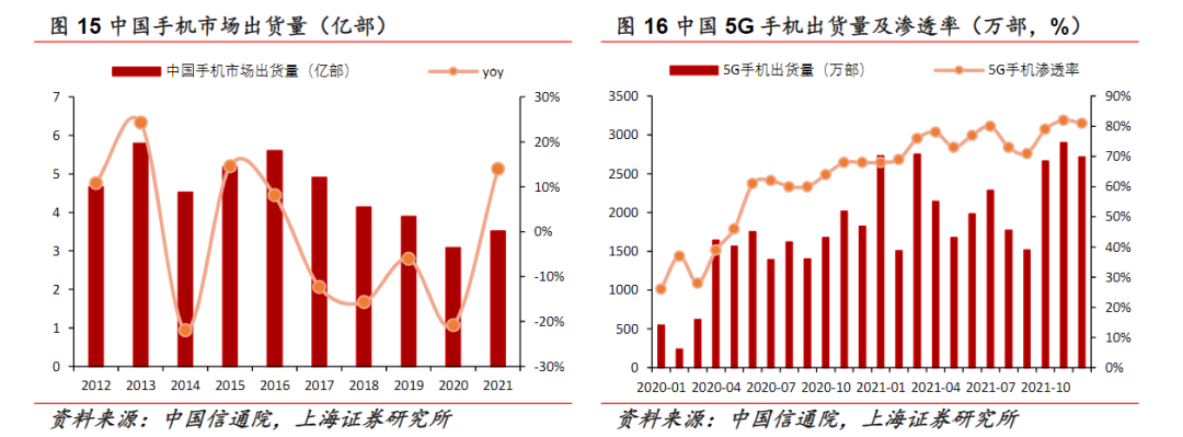 耐克回归，国货不怕