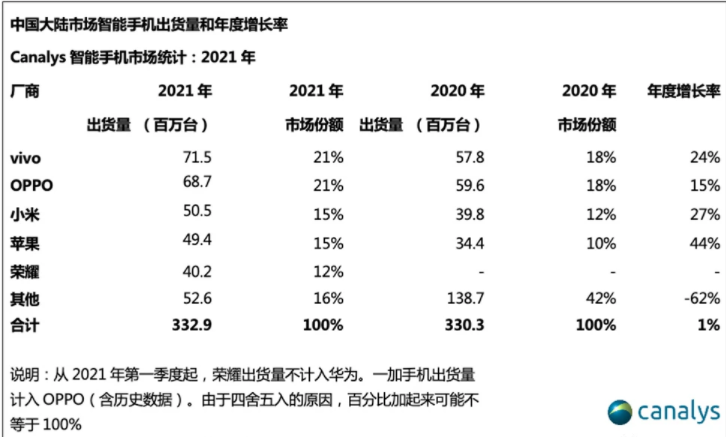 耐克回归，国货不怕