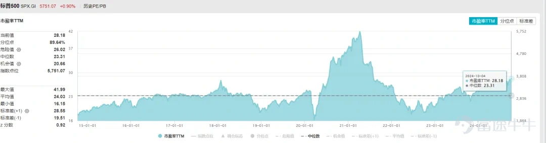 港股全球涨幅领先背后