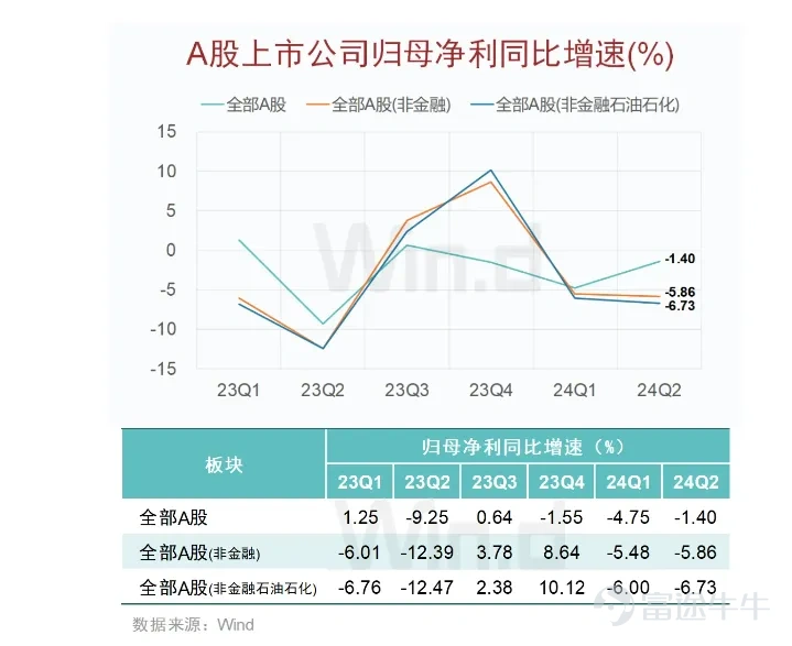 港股全球涨幅领先背后