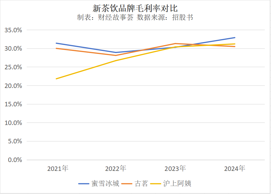 图片 6.png