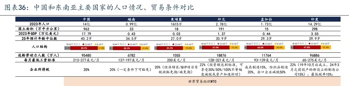 图片 3.png