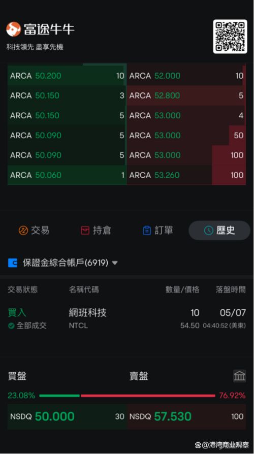 500